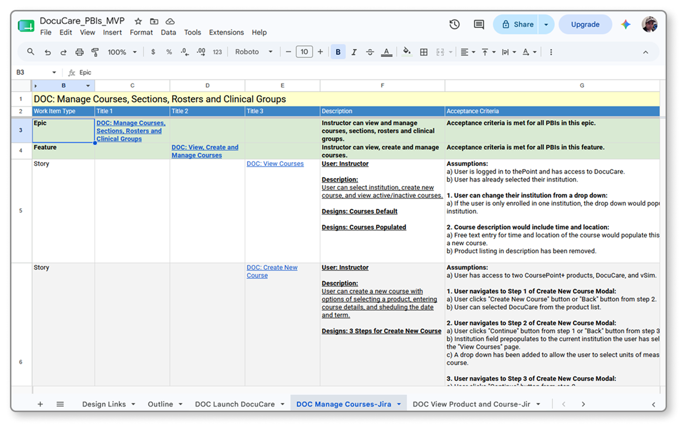 A picture of the Goolge Sheet populated with different product backlog items for the DocuCare experience.