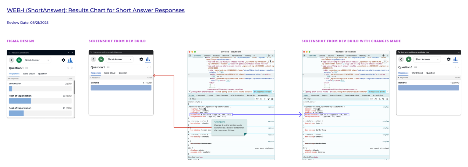 A screenshot of a UX review done for iClicker Web Polling in Figma.