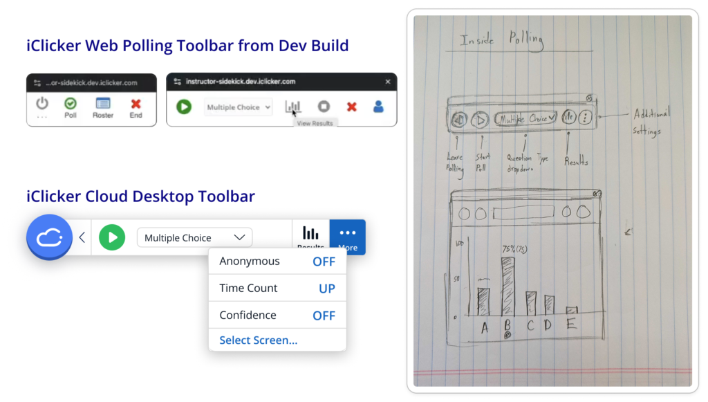 A picture of the iClicker Web Polling toolbar taken from the developer build, and the iClicker Cloud toolbar as it exists on the desktop application. Next to those lies a sketch made by Jordan of a potential layout for the toolbar before and after a poll starts.